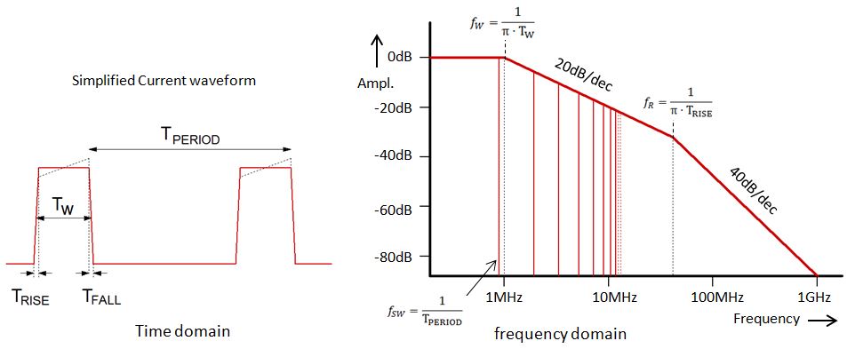 Technical Document Image Preview